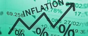 inflation image